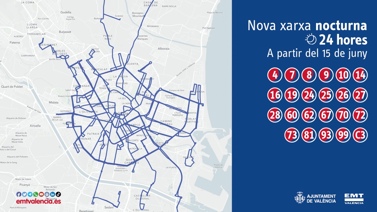 Din 15.06.2022, EMT extinde numărul liniilor de autobuze nocturne în Valencia și localitățile apropiate